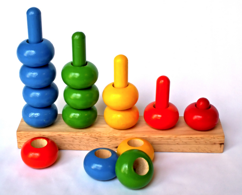 Sorting ExpandoObject / Dynamic Object Lists in c# – Chris Bitting